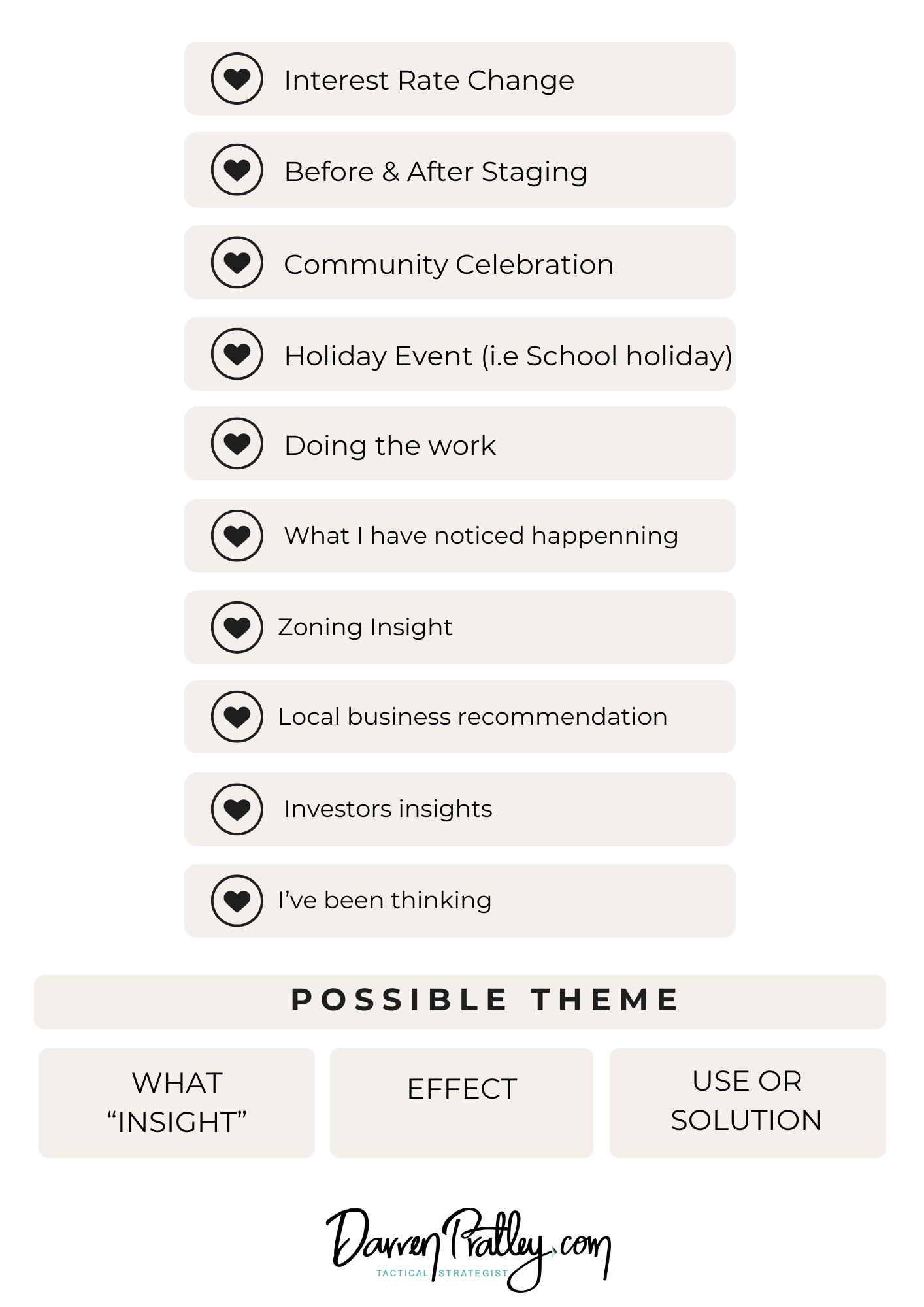 21 SOCIAL MEDIA INSIGHTS