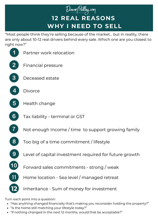 12 reasons why your customer may need to sell their home.