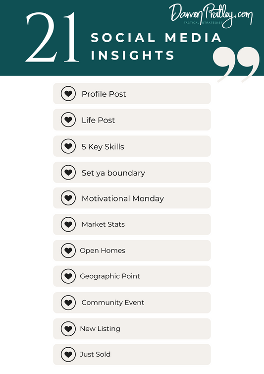 21 SOCIAL MEDIA INSIGHTS