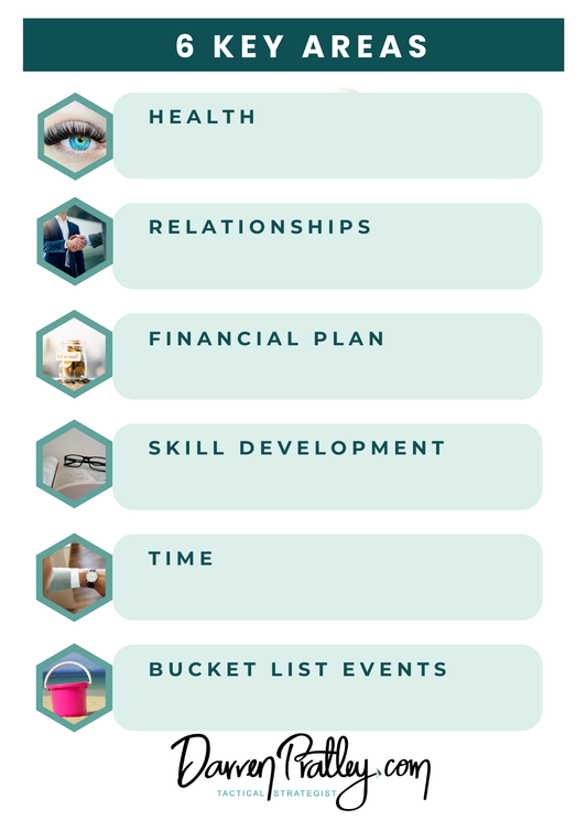 6 Key Areas