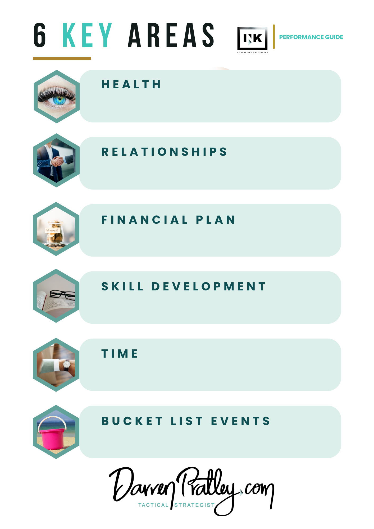 6 Key Areas