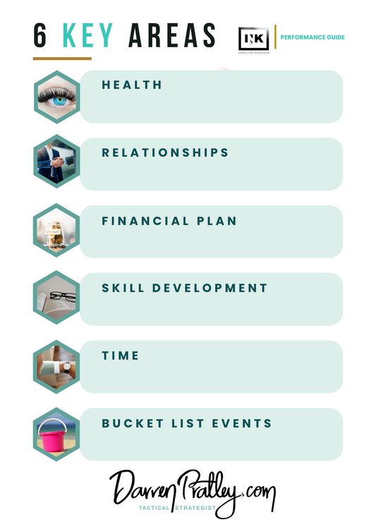 6 Key Areas