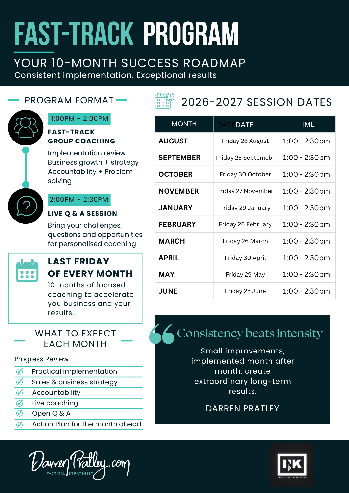 NEW AGENT FAST-TRACK PROGRAM