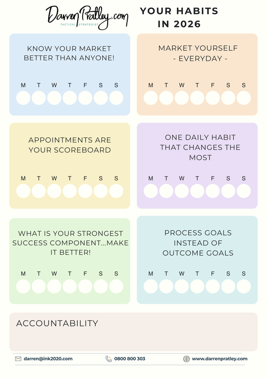 HABIT TRACKER 2026