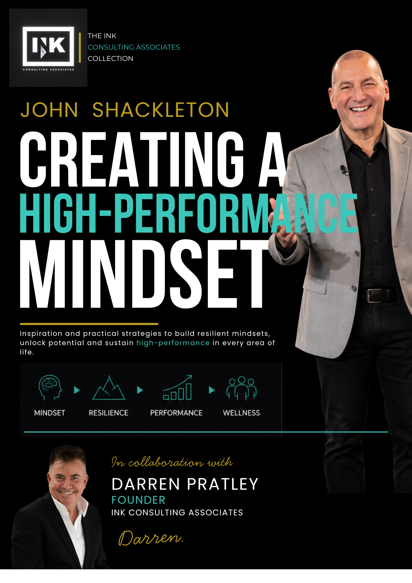 CREATING A HIGH-PERFORMANCE MINDSET