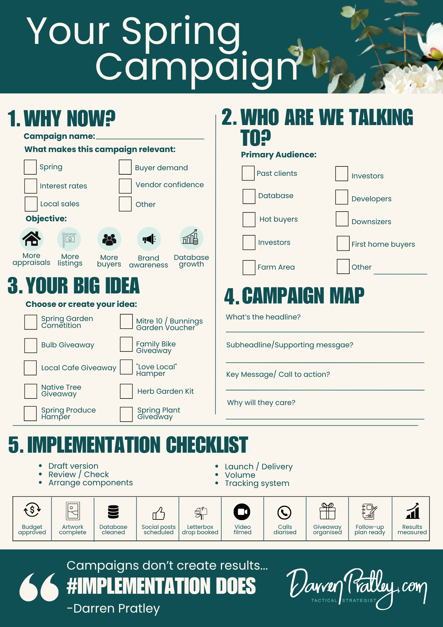 Your Spring Campaign PDF