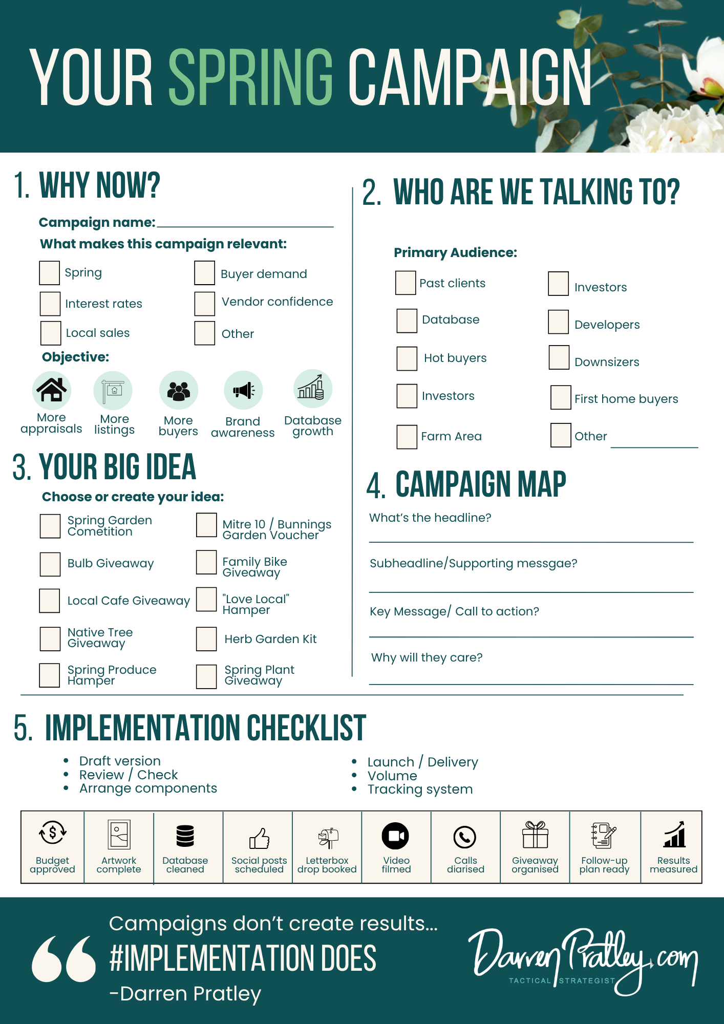 Your Spring Campaign PDF